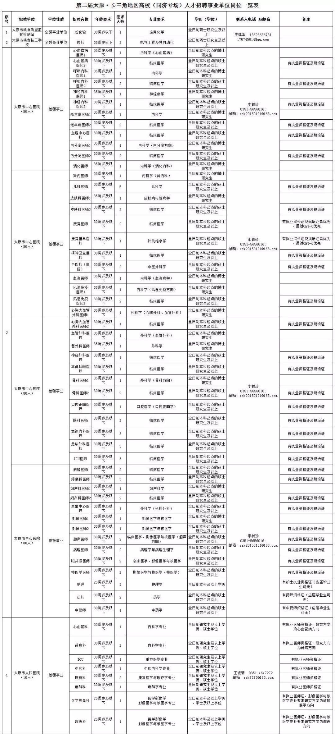 放到最后第二張.jpg